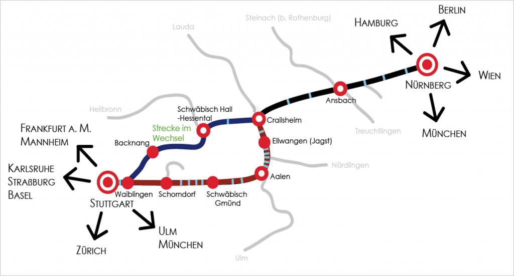 Streckenverlauf S-N